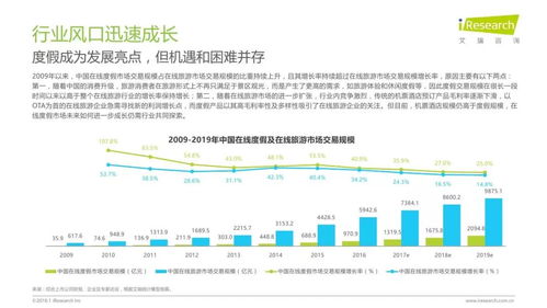 艾瑞咨询 润物有声ii 2018年中国互联网产业发展报告