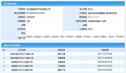 温州知名商场被拍卖,起拍价…