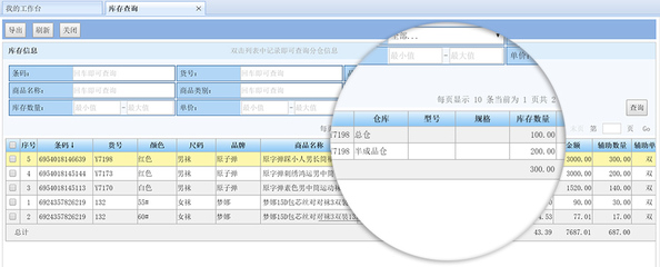 温州软件专业开发,温州网站建设,温州进销存,温州仓库系统,温州ERP软件,温州APP开发,APP开发-智新软件功能描述