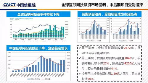 互联网发展趋势报告 2017 2018年 发布 附ppt解读